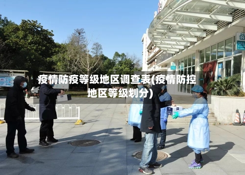 疫情防疫等级地区调查表(疫情防控地区等级划分)