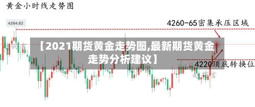 【2021期货黄金走势图,最新期货黄金走势分析建议】-第2张图片