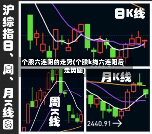个股六连阴的走势(个股k线六连阳后走势图)-第3张图片
