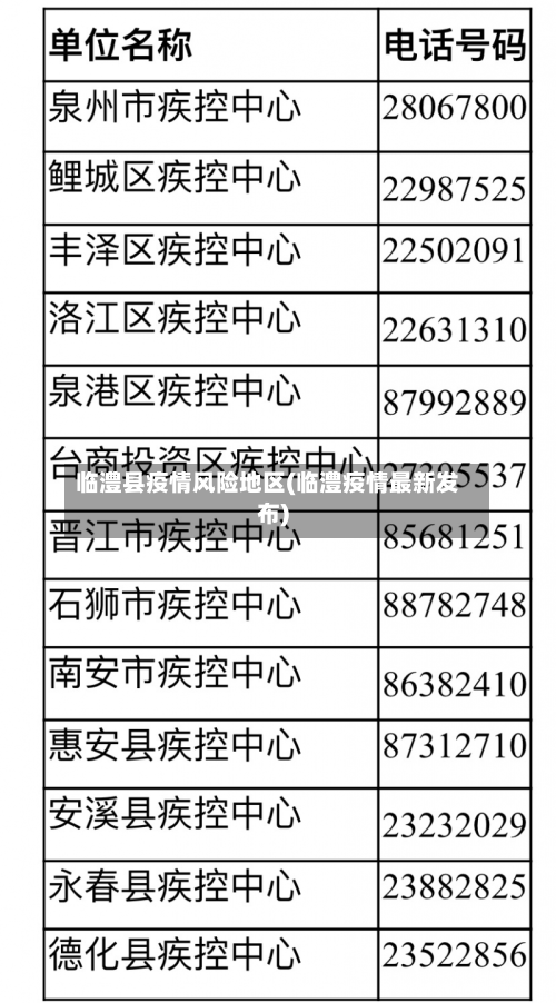 临澧县疫情风险地区(临澧疫情最新发布)