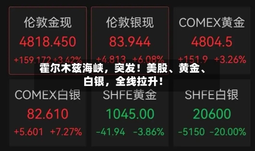 霍尔木兹海峡	，突发！美股、黄金、白银，全线拉升！-第3张图片