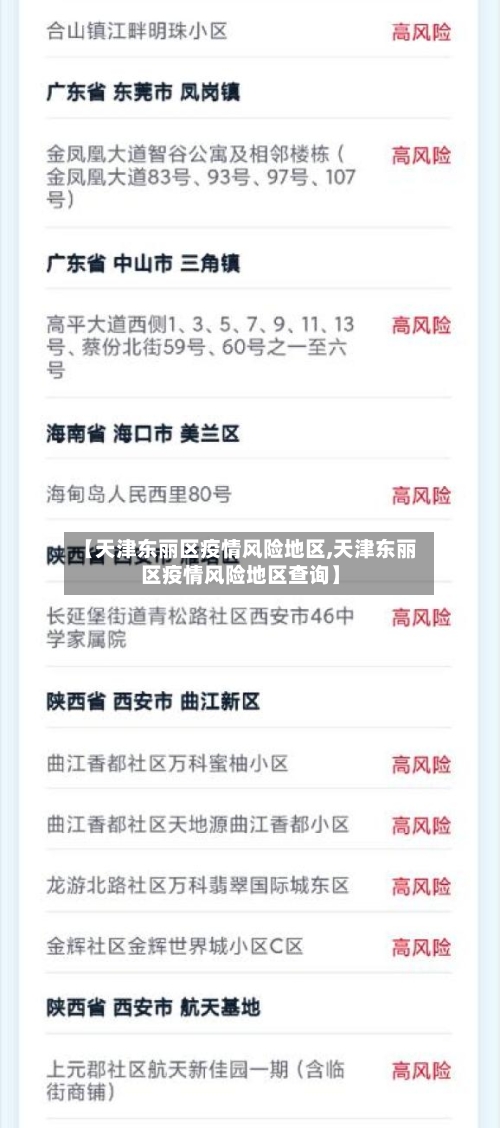【天津东丽区疫情风险地区,天津东丽区疫情风险地区查询】-第3张图片