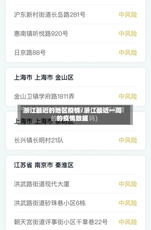 浙江最近的地区疫情/浙江最近一周的疫情数据-第3张图片
