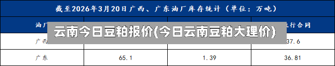 云南今日豆粕报价(今日云南豆粕大理价)