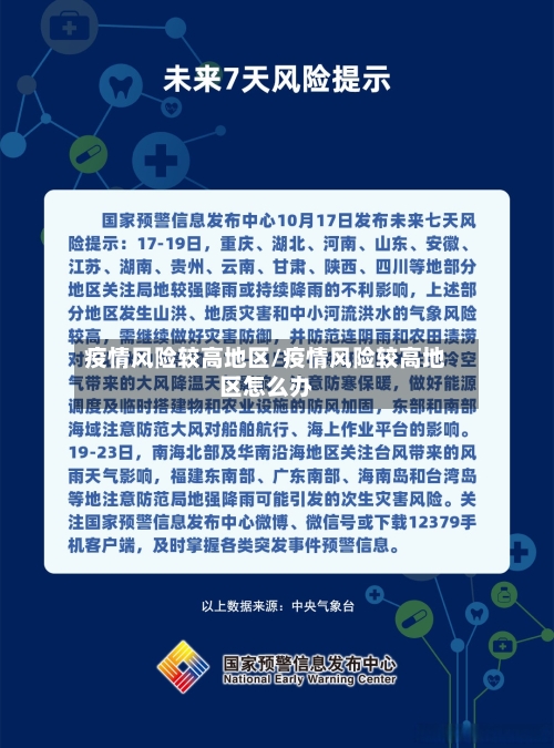 疫情风险较高地区/疫情风险较高地区怎么办-第2张图片