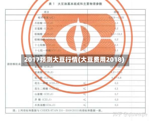 2017预测大豆行情(大豆费用2018)