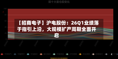 【招商电子】沪电股份：26Q1业绩落于指引上沿，大规模扩产周期全面开启-第2张图片