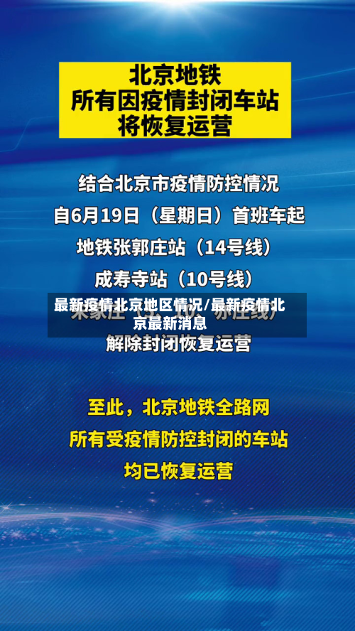 最新疫情北京地区情况/最新疫情北京最新消息