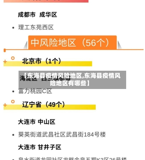 【东海县疫情风险地区,东海县疫情风险地区有哪些】-第2张图片