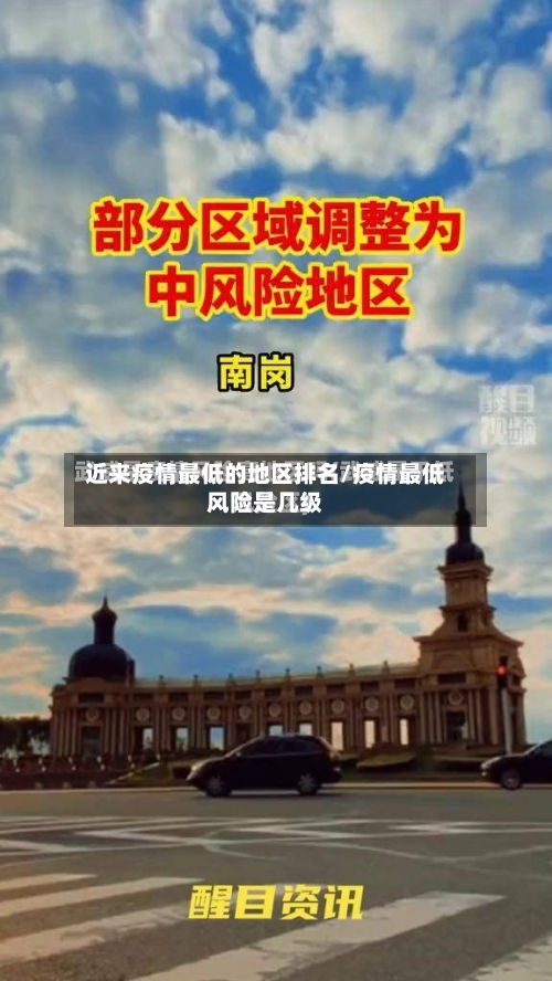 近来疫情最低的地区排名/疫情最低风险是几级