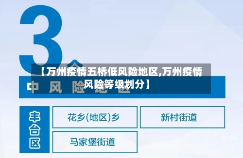 【万州疫情五桥低风险地区,万州疫情风险等级划分】-第3张图片
