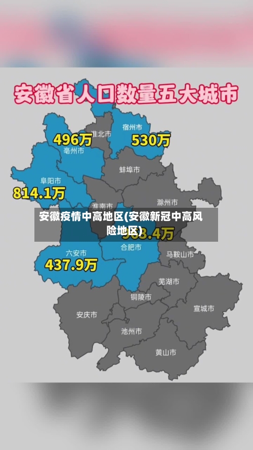 安徽疫情中高地区(安徽新冠中高风险地区)-第2张图片