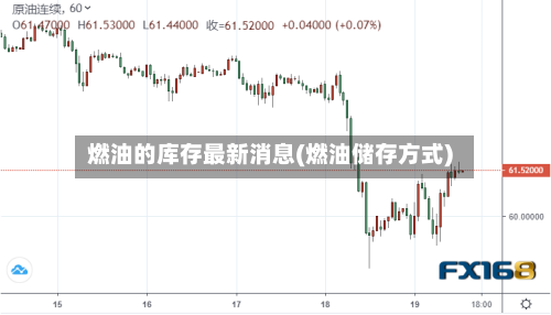 燃油的库存最新消息(燃油储存方式)-第2张图片