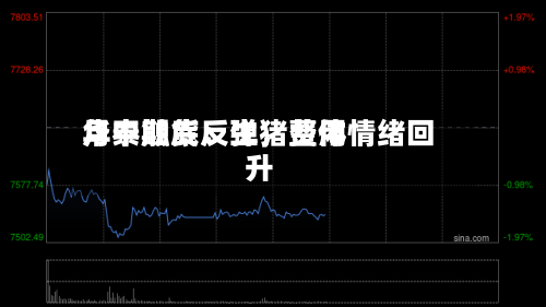 华泰期货：生猪费用月中触底反弹，整体情绪回升-第3张图片