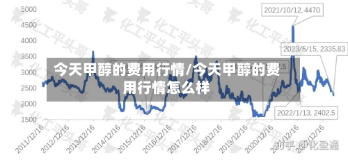 今天甲醇的费用行情/今天甲醇的费用行情怎么样
