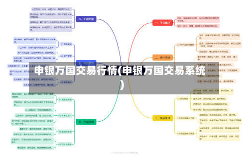 申银万国交易行情(申银万国交易系统)-第2张图片