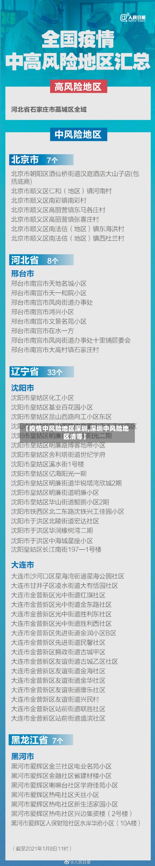 【疫情中风险地区深圳,深圳中风险地区清零】