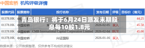 青岛银行：将于6月24日派发末期股息每10股1.8元