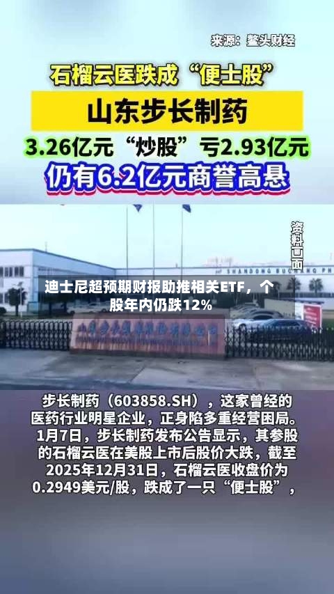 迪士尼超预期财报助推相关ETF，个股年内仍跌12%
