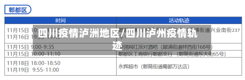 四川疫情泸洲地区/四川泸州疫情轨迹