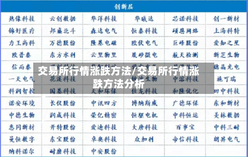 交易所行情涨跌方法/交易所行情涨跌方法分析-第3张图片