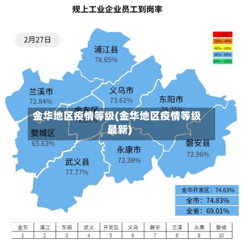 金华地区疫情等级(金华地区疫情等级最新)