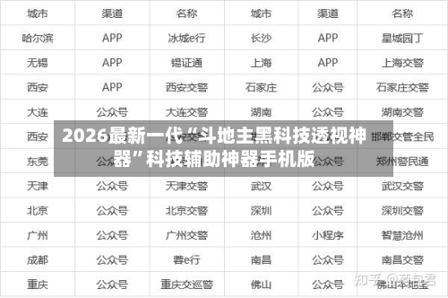 2026最新一代“斗地主黑科技透视神器	”科技辅助神器手机版-第3张图片