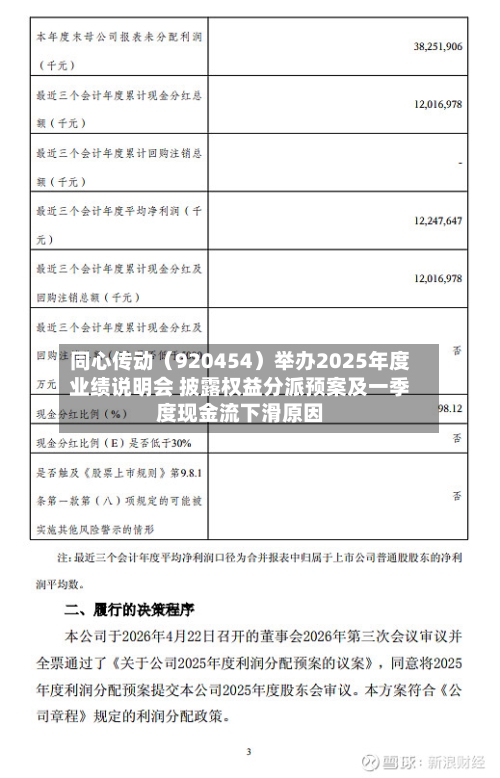 同心传动（920454）举办2025年度业绩说明会 披露权益分派预案及一季度现金流下滑原因