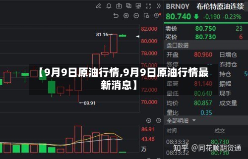 【9月9日原油行情,9月9日原油行情最新消息】-第3张图片