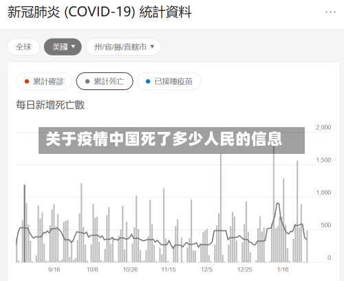 关于疫情中国死了多少人民的信息-第2张图片