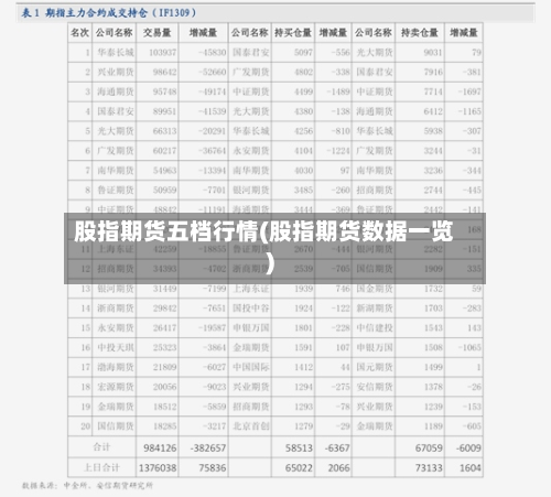 股指期货五档行情(股指期货数据一览)-第2张图片