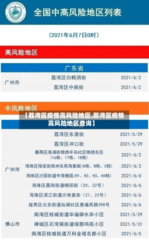 【荔湾区疫情高风险地区,荔湾区疫情高风险地区查询】-第2张图片