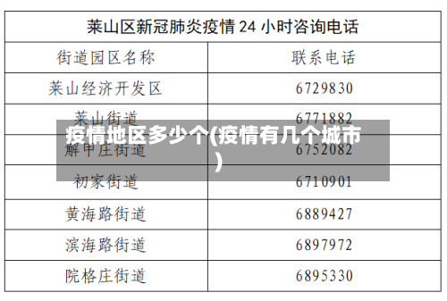疫情地区多少个(疫情有几个城市)