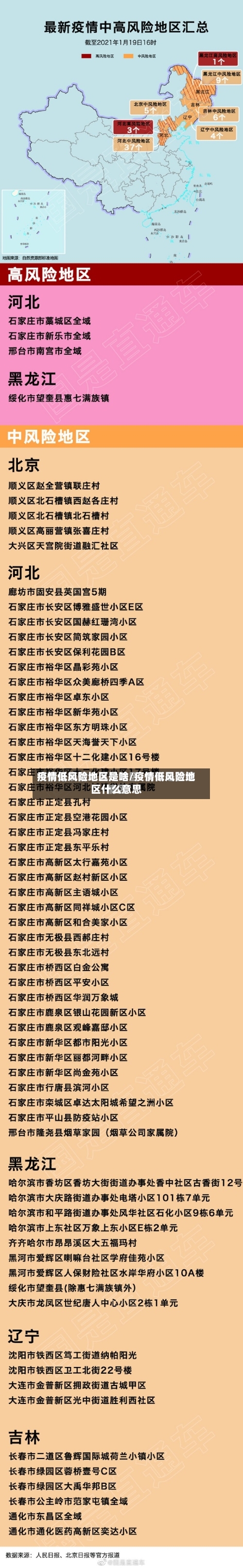 疫情低风险地区是啥/疫情低风险地区什么意思-第2张图片