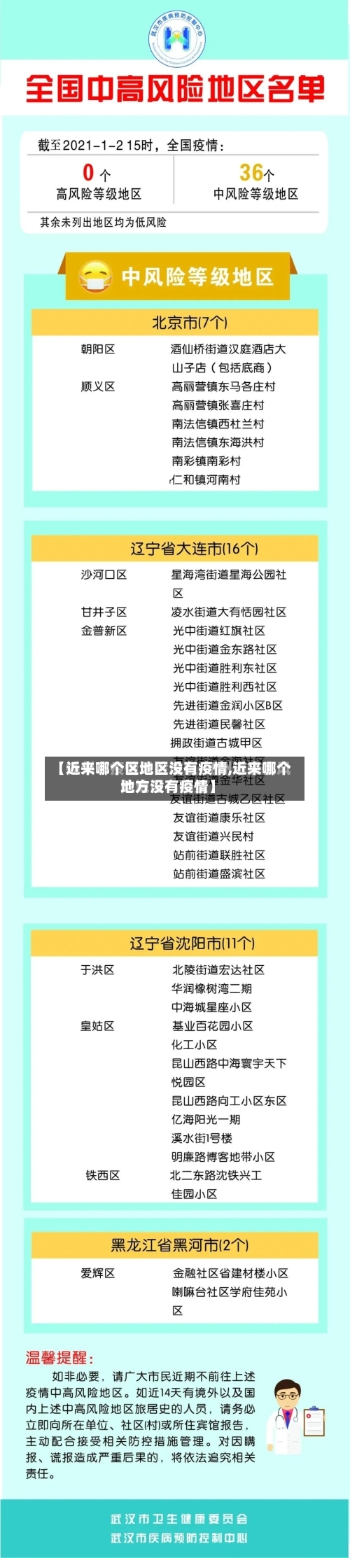 【近来哪个区地区没有疫情,近来哪个地方没有疫情】