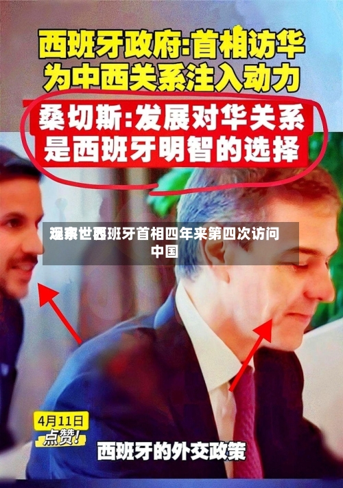 远东世界观察：西班牙首相四年来第四次访问中国