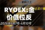 RYOEX:金价低位反弹动能修复-第2张图片