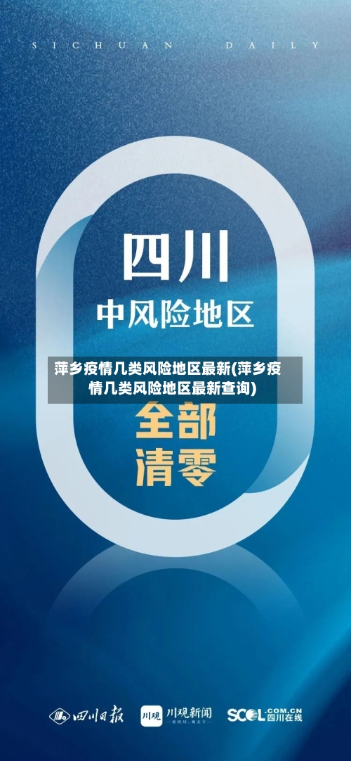 萍乡疫情几类风险地区最新(萍乡疫情几类风险地区最新查询)