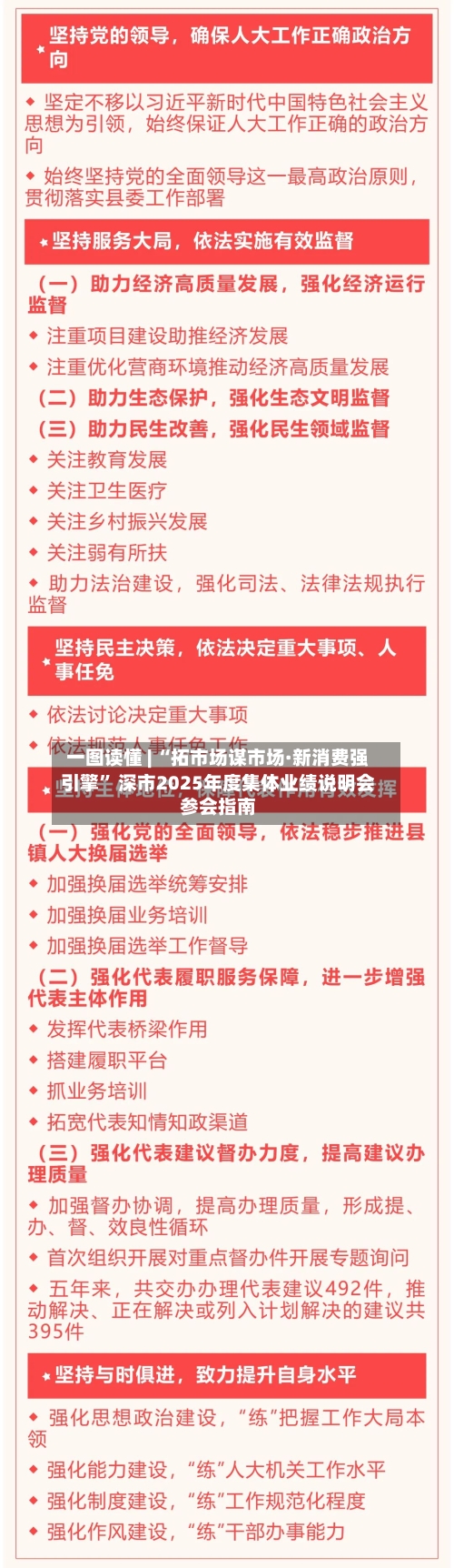 一图读懂 | “拓市场谋市场·新消费强引擎” 深市2025年度集体业绩说明会参会指南