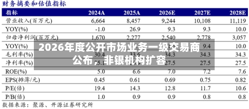 2026年度公开市场业务一级交易商公布	，非银机构扩容-第2张图片
