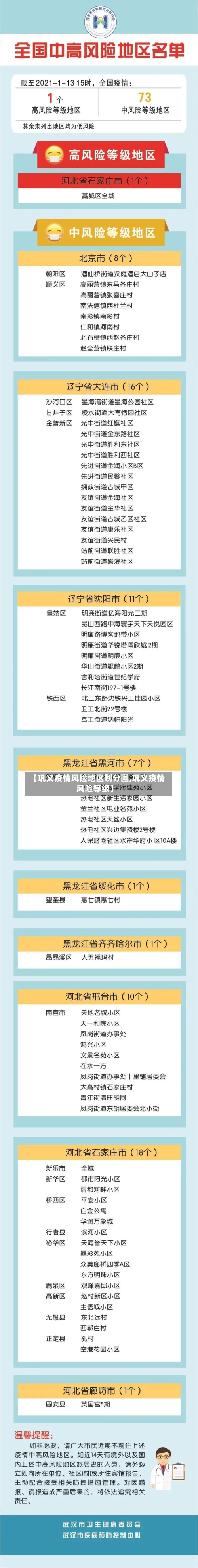 【巩义疫情风险地区划分图,巩义疫情风险等级】-第2张图片