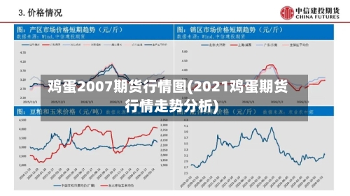 鸡蛋2007期货行情图(2021鸡蛋期货行情走势分析)