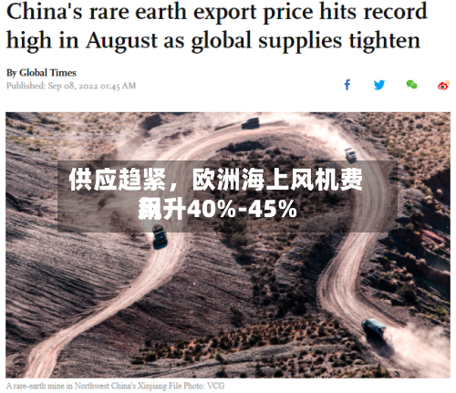 供应趋紧，欧洲海上风机费用飙升40%-45%-第2张图片