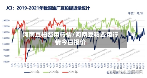 河南豆柏费用行情/河南豆粕费用行情今日报价-第2张图片