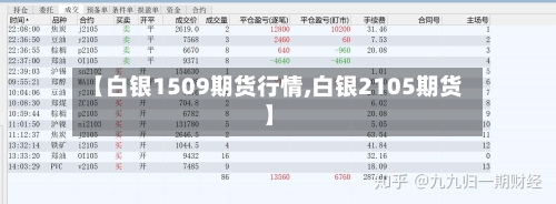 【白银1509期货行情,白银2105期货】-第3张图片