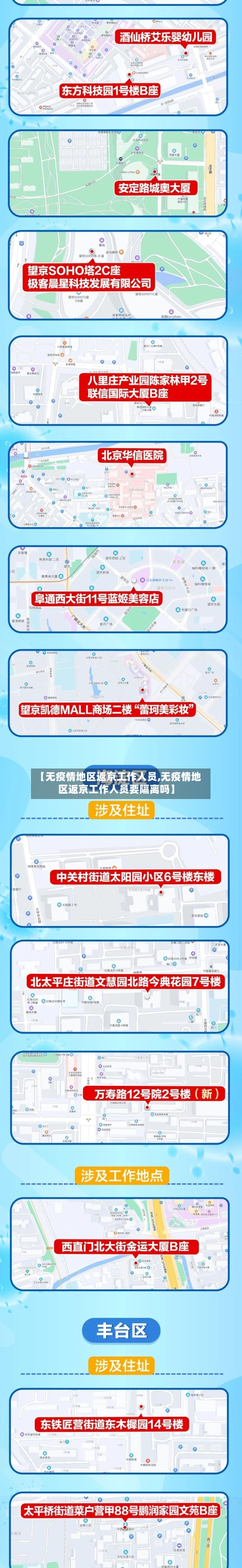 【无疫情地区返京工作人员,无疫情地区返京工作人员要隔离吗】-第3张图片