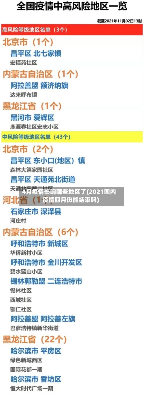 4月疫情影响哪些地区了(2021国内疫情四月份能结束吗)-第2张图片