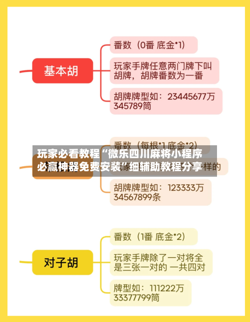 玩家必看教程“微乐四川麻将小程序必赢神器免费安装”细辅助教程分享