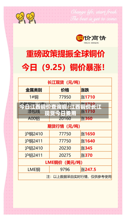 今日江西铜价查询铜/江西铜价长江现货今日费用