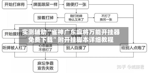 实测辅助“雀神广东麻将万能开挂器免费下载”附开挂脚本详细教程